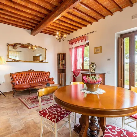 Il Casato Mag-il Vaglio Alloggio per agriturismo Pienza